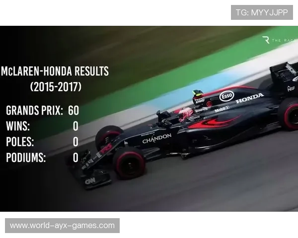 F1赛季车手合同谈判策略揭秘：如何谈到最好条款？